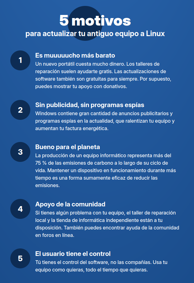 5 motivos para actualizar tu antiguo equipo a Linux.
1: Es muuuuucho más barato. Un nuevo portátil cuesta mucho dinero. Los talleres de reparación suelen ayudarte gratis. Las actualizaciones de software también son gratuitas para siempre. Por supuesto, puedes mostrar tu apoyo con donativos.
2: Sin publicidad, sin programas espías. Windows contiene gran cantidad de anuncios publicitarios y programas espías en la actualidad, que ralentizan tu equipo y aumentan tu factura energética.
3: Bueno para el planeta. La producción de un equipo informático representa más del 75 % de las emisiones de carbono a lo largo de su ciclo de vida. Mantener un dispositivo en funcionamiento durante más tiempo es una forma sumamente eficaz de reducir las emisiones.
4: Apoyo de la comunidad. Si tienes algún problema con tu equipo, el taller de reparación local y la tienda de informática independiente están a tu disposición. También puedes encontrar ayuda de la comunidad en foros en línea.
5: El usuario tiene el control. Tú tienes el control del software, no las compañías. Usa tu equipo como quieras, todo el tiempo que quieras.
