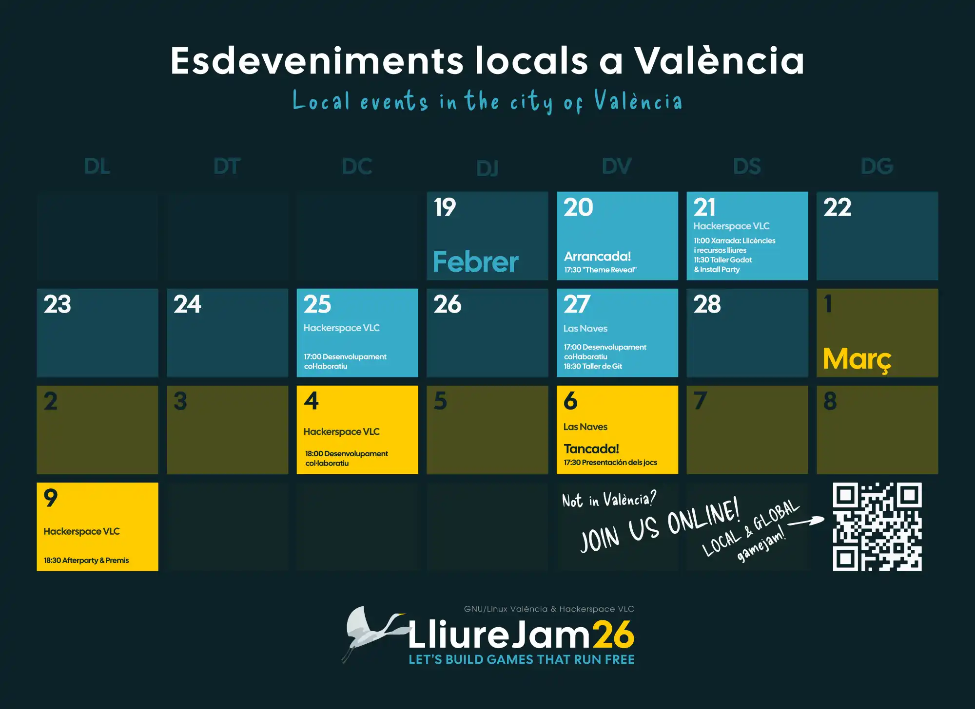 Eventos locales en Valencia de la LliureJam 2026 20 de febrero en Las Naves: ¡Fiesta de Arranque! Revelación del tema. 21 de febrero en Hackerspace VLC: Charlas sobre licencias y recursos libres. Taller de Godot. 25 de febrero en Hackerspace VLC: Desarrollo colaborativo. 27 de febrero en Las Naves: Desarrollo colaborativo. Taller de Git. 4 de marzo en Hackerspace VLC: Desarrollo colaborativo. 6 de marzo en Las Naves: ¡Cierre! Presentación de videojuegos. 9 de marzo en Hackerspace VLC: Afterparty y premios.