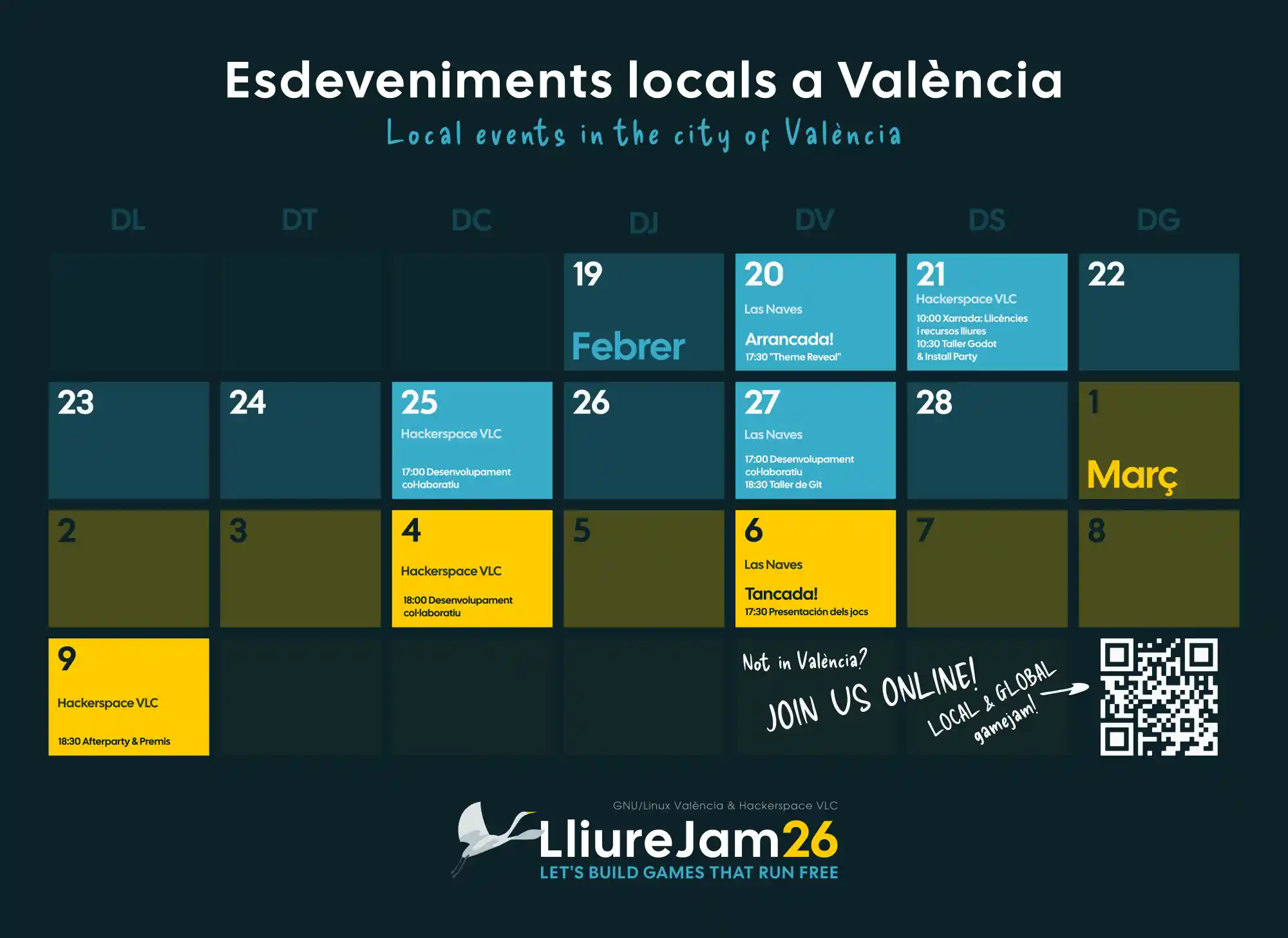 Esdeveniments locals a València de la LliureJam 2026.
- 20 de febrer en Las Naves: Festa d'Arrancada! Theme reveal.
- 21 de febrer en Hackerspace VLC: Xarrada llicències i recursos lliures. Taller de Godot.
- 25 de febrer en Hackerspace VLC: Desenvolupament col·laboratiu.
- 27 de febrer en Las Naves: Desenvolupament col·laboratiu. Taller de Git.
- 4 de març en Hackerspace VLC: Desenvolupament col·laboratiu.
- 6 de març en Las Naves: Tancada! Presentació de videojocs.
- 9 de març en Hackerspace VLC: Afterparty i premis